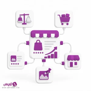 Api افزایش فروش/ ترب، ایمالز، زومیت، شاپینو، پینترست